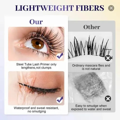 Volumizing Lengthening Smudge-Proof Mascara with Nourishing Formula👁️✨
