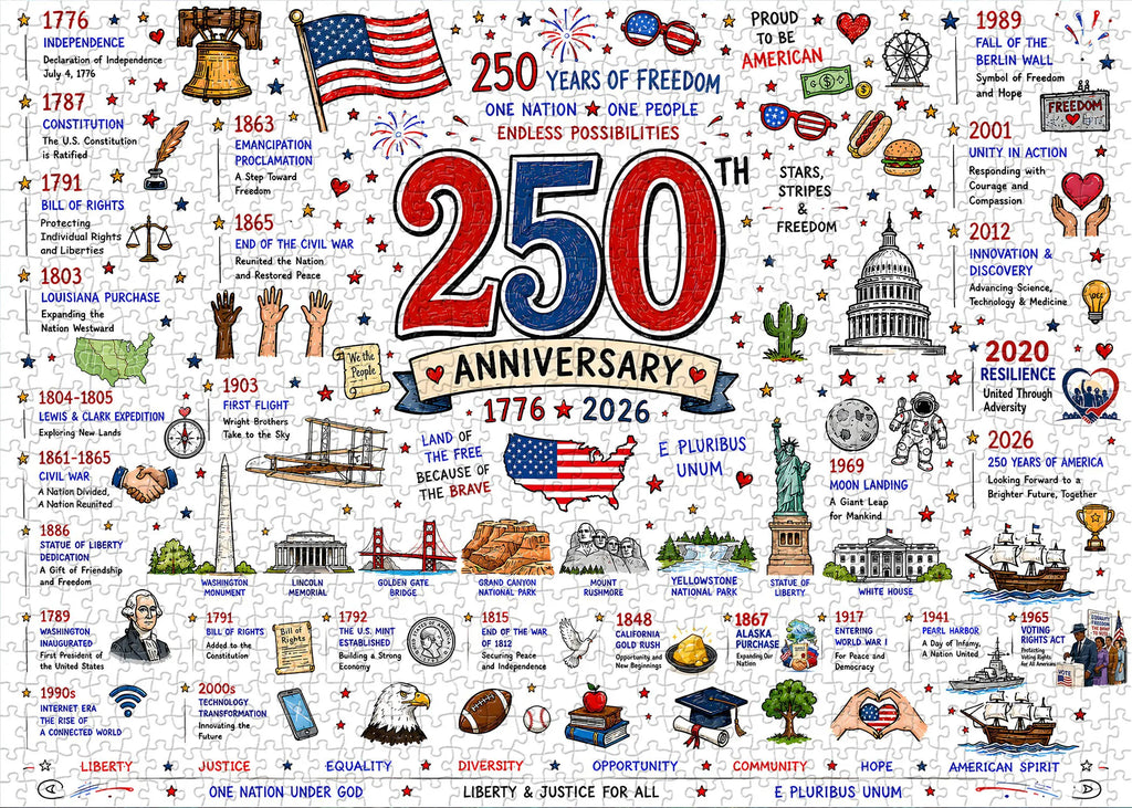 Flash Sale  🧩🦅Patriotic America Jigsaw Puzzle - 1000 Pieces