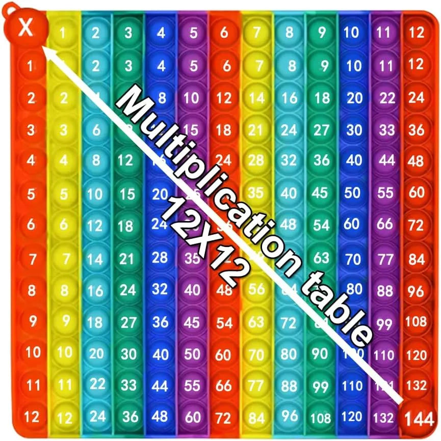 Educational Toys 12x12 Multiplication Math