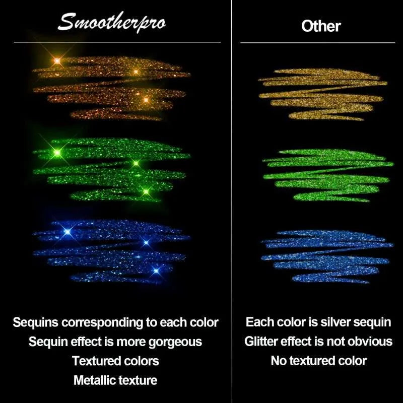 🎁🎄PERFECT  GIFT❤️✨The Ultimate Glitter Gel Pen for Endless Creativity🎁