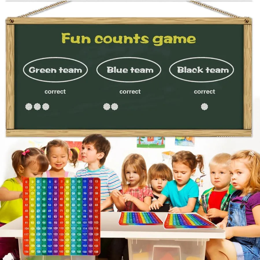 Educational Toys 12x12 Multiplication Math