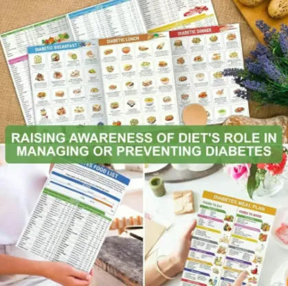 🔥🎁Diabetes Food List & Meal Planner