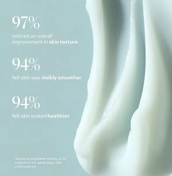 🌊 Hydrating Body Serum ✨ Revitalizing Body Lotion