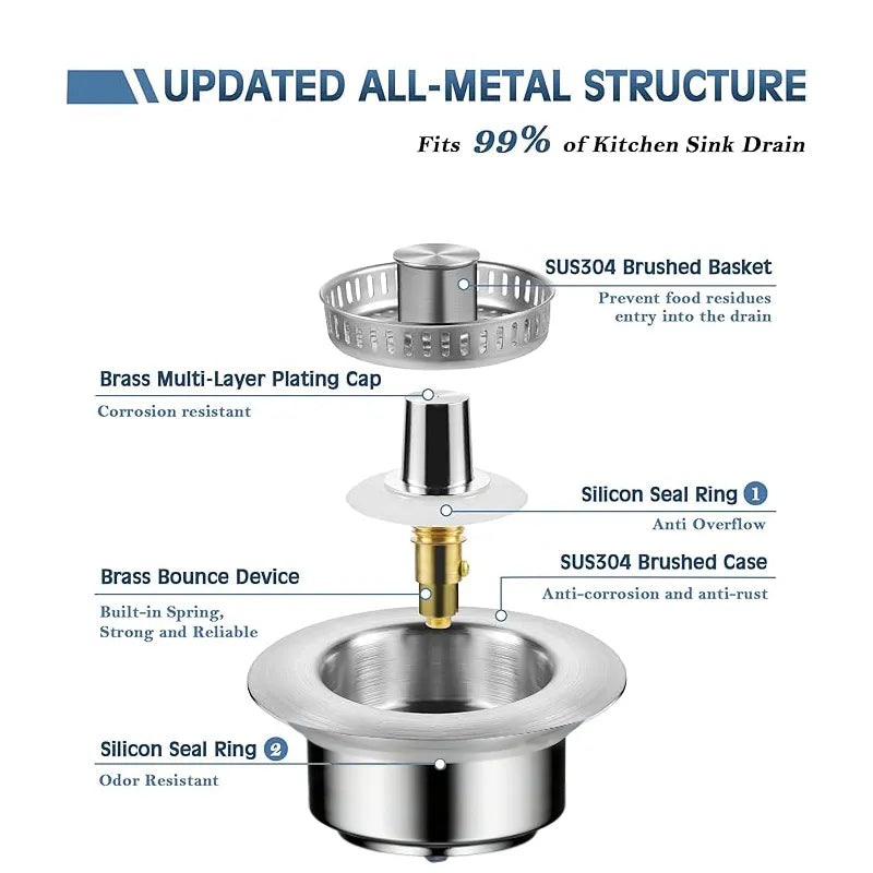 🔥🔥Upgraded 3 in 1 Kitchen Sink Drain Strainer