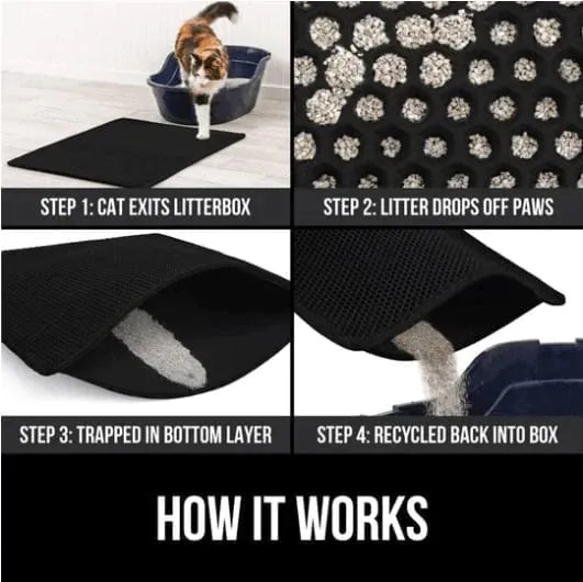 🔥Non-Slip Cat Litter Mat