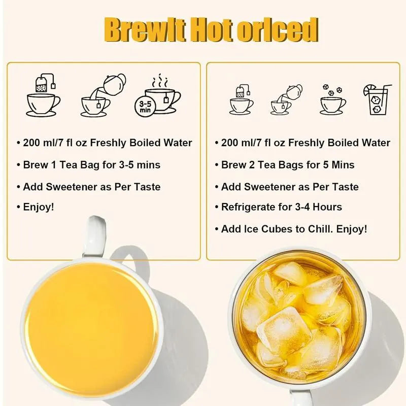🍵 Turmeric Ginger Cinnamon Looseleaf Tea